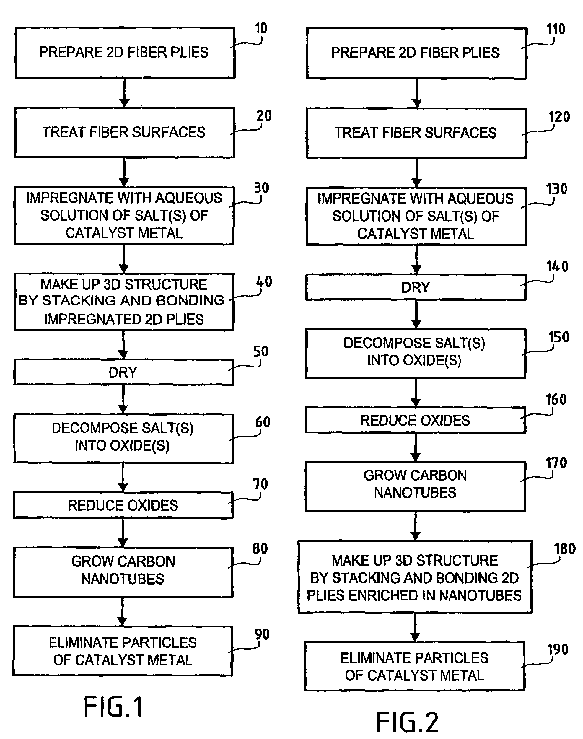 Method of making a three-dimensional fiber structure of refractory fibers