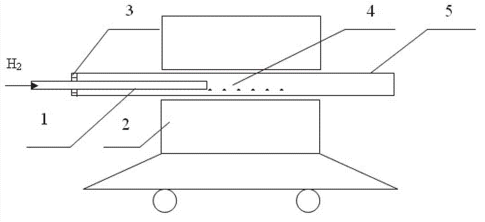 Method and device for preparing active calcium hydride