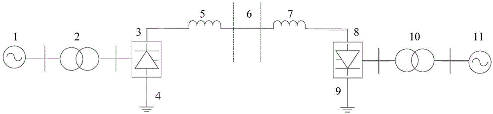 Low-voltage current limit and PI control unit coordination optimization method for high-voltage direct-current transmission