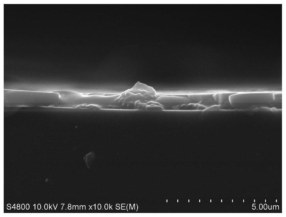 A method of doping graphene in gas chromatography column stationary phase