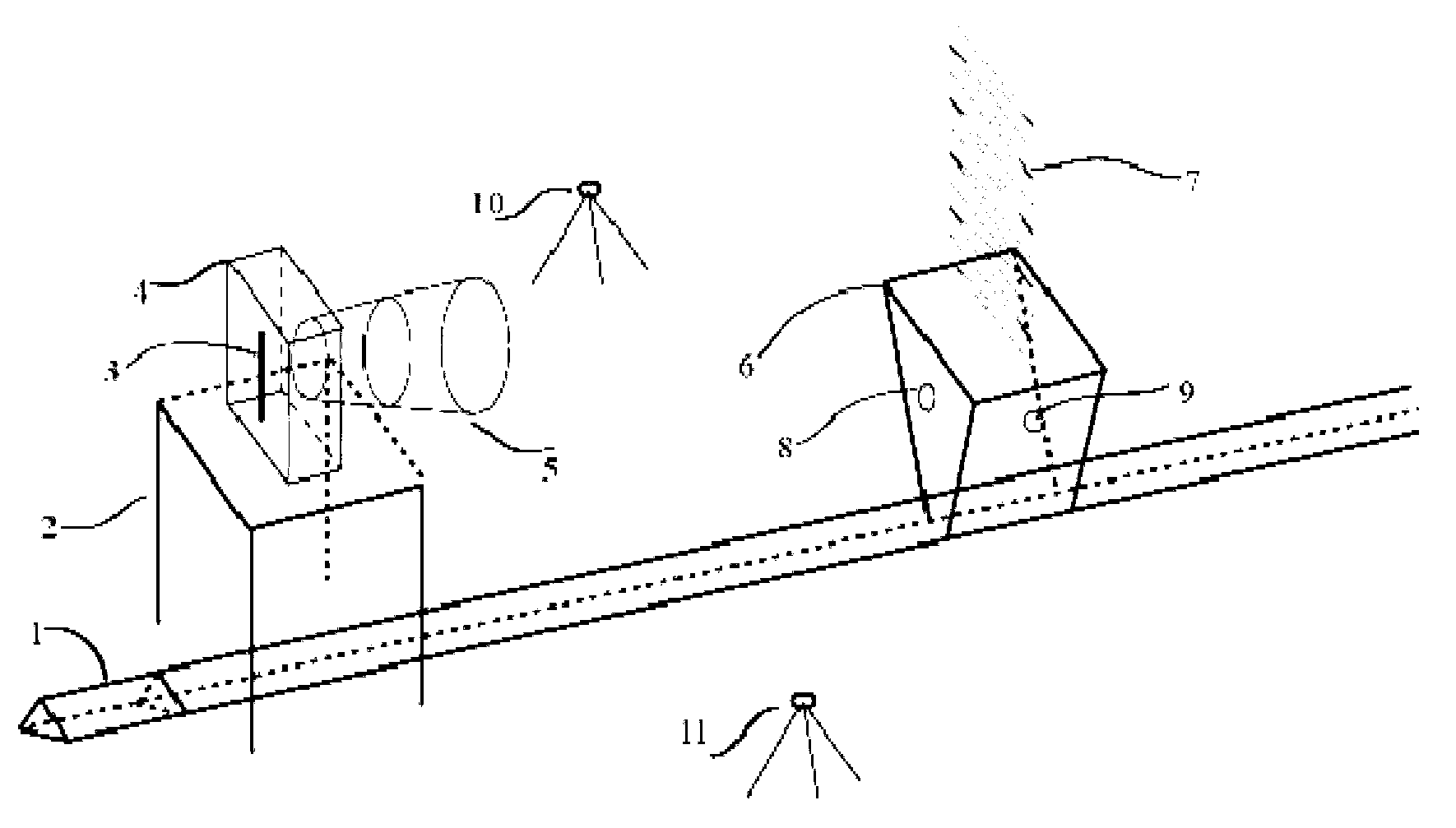 Device and method capable of rapidly achieving line-scan digital camera standardization