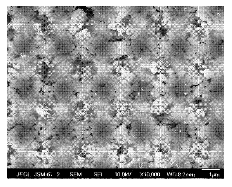 Composite lithium-rich anode material, its preparation method and its application