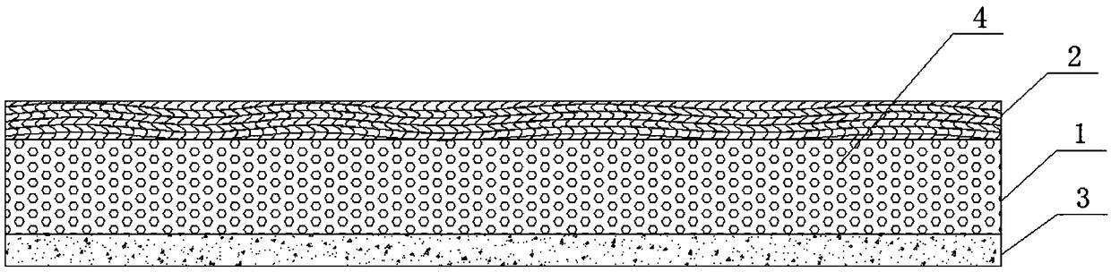 Polyurethane synthetic leather material with antibacterial and mildewproof functions and preparation method of polyurethane synthetic leather material