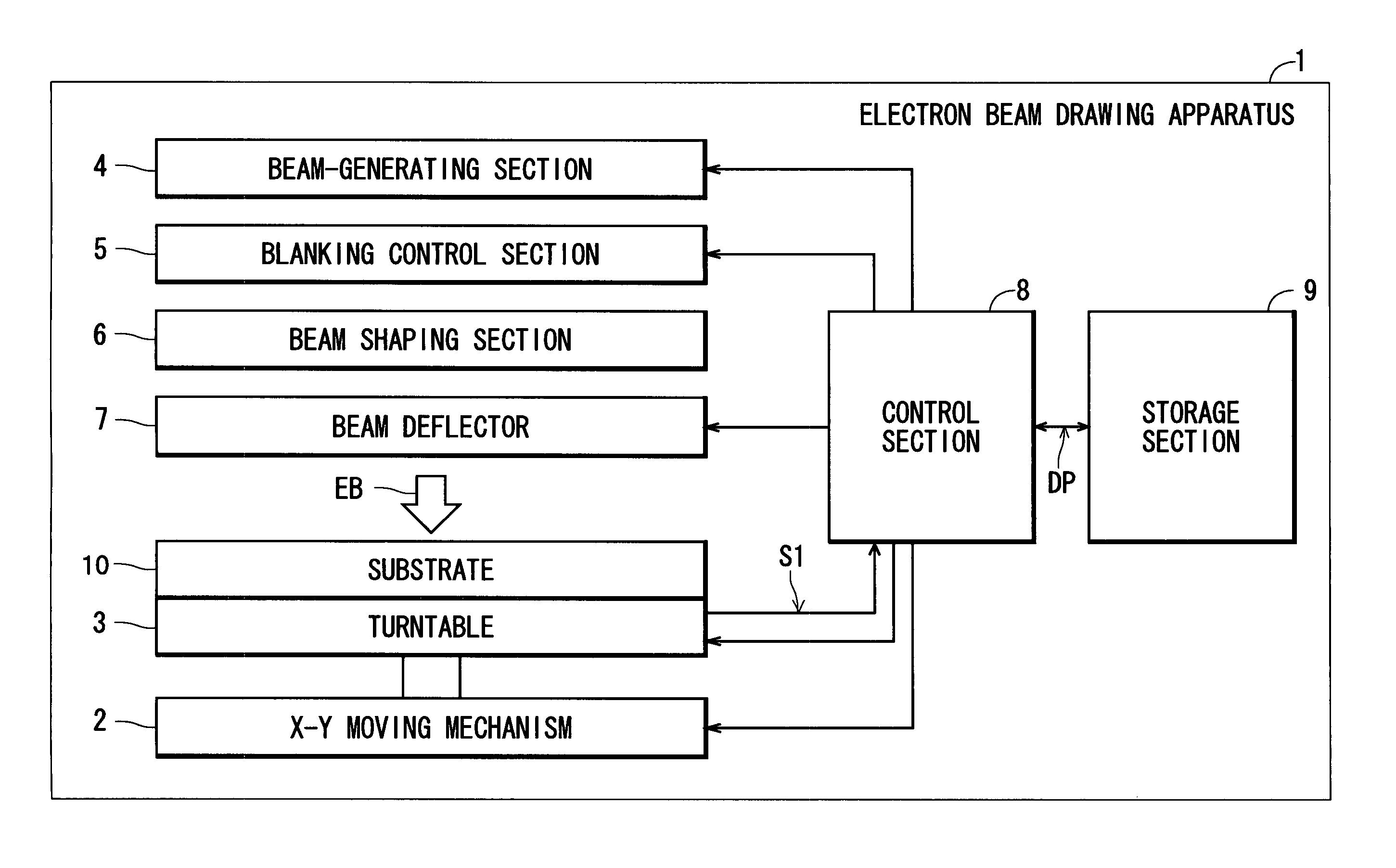 Pattern drawing method, method of manufacturing a master disk for manufacturing information recording media, and method of manufacturing an information recording medium