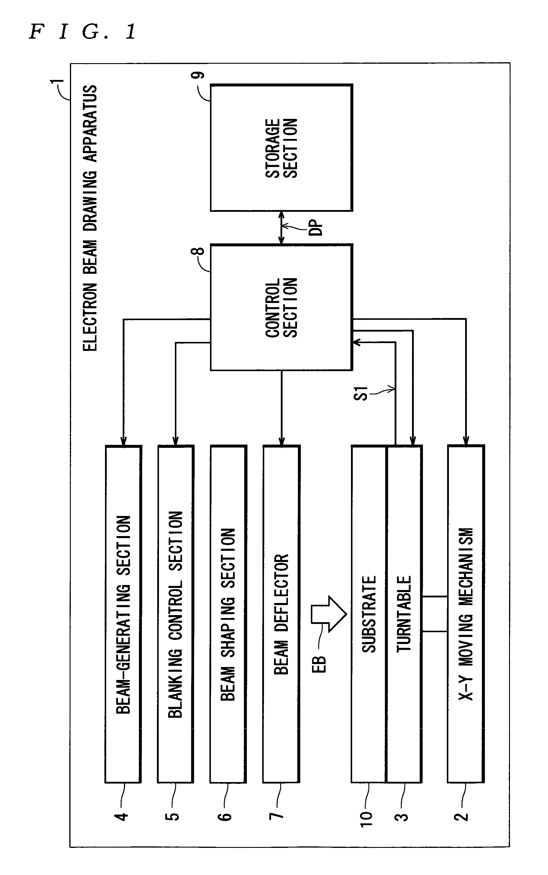 Pattern drawing method, method of manufacturing a master disk for manufacturing information recording media, and method of manufacturing an information recording medium