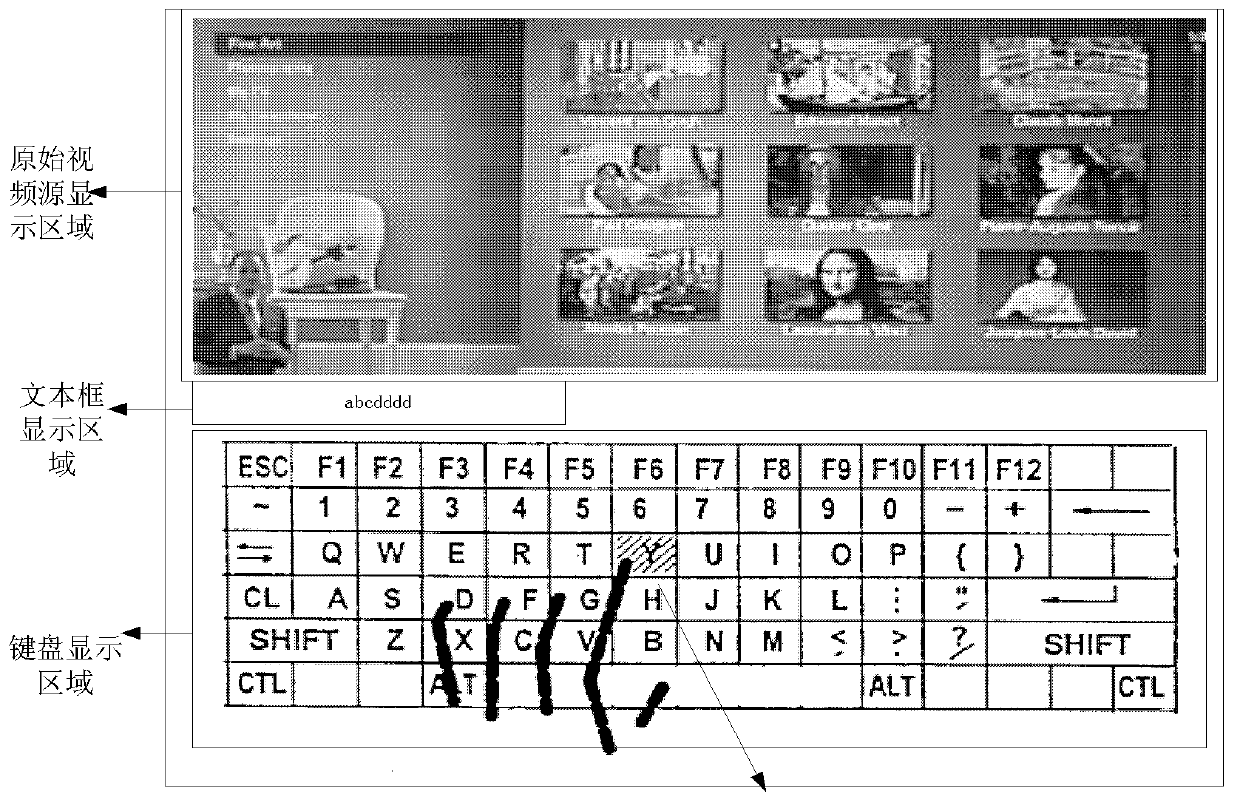 Non-contact type intelligent inputting method based on video images and device using the same