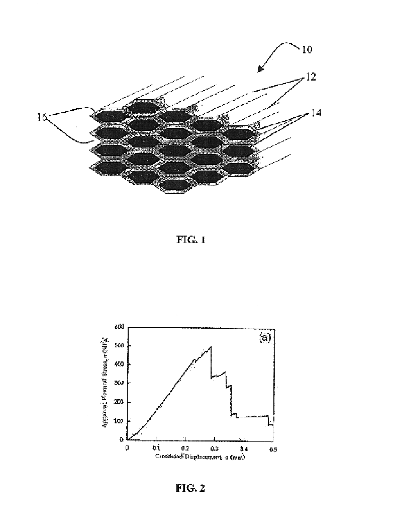 Composite components for use in high temperature applications