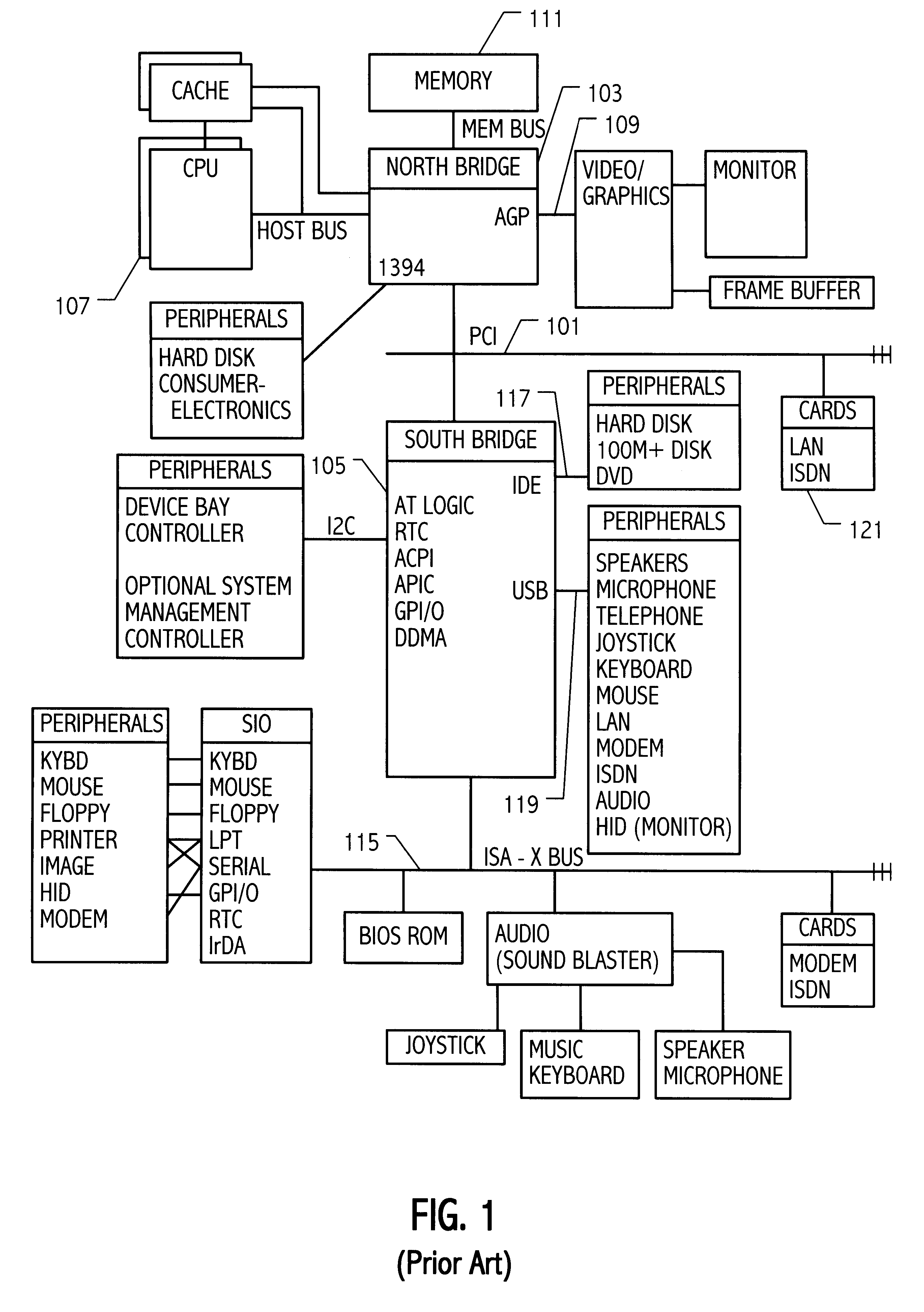 Target side distributor mechanism for connecting multiple functions to a single logical pipe of a computer interconnection bus