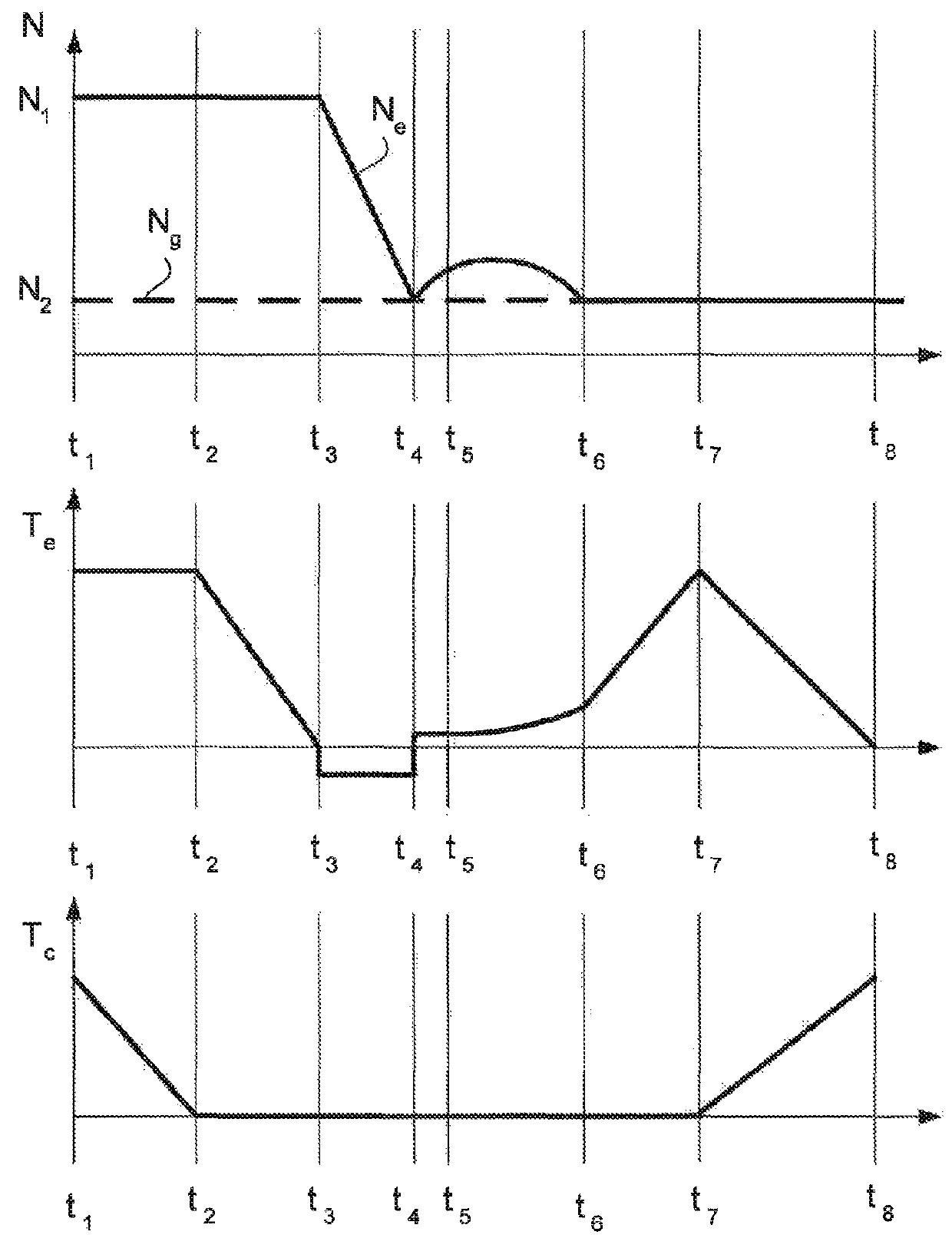 Method for controlling gear shifting in a hybrid driveline by use of an electric machine