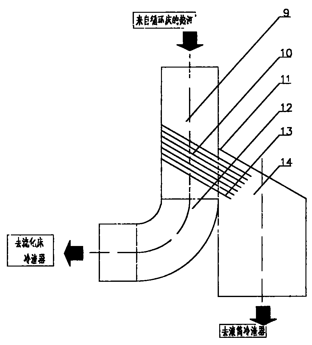 Ash-slag cooling and sorting device and circulating fluidized bed boiler using same