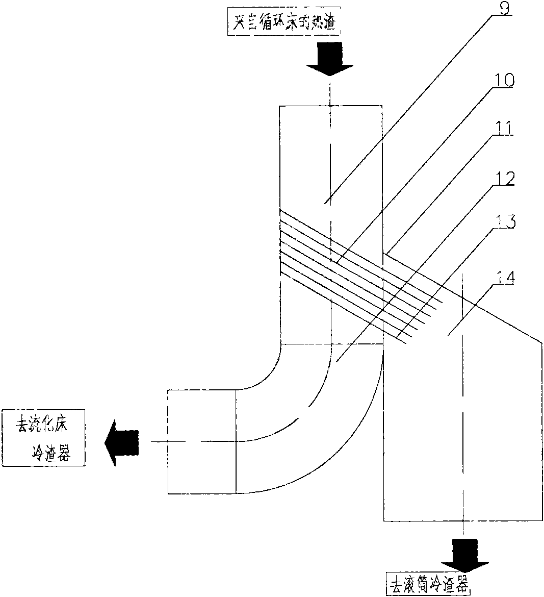 Ash-slag cooling and sorting device and circulating fluidized bed boiler using same