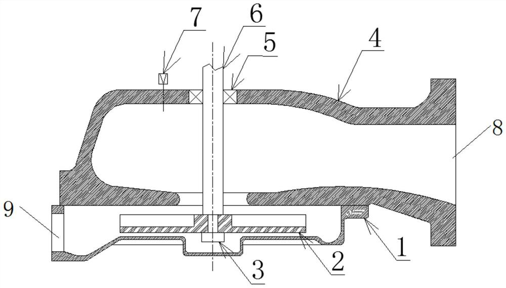 Volute structure