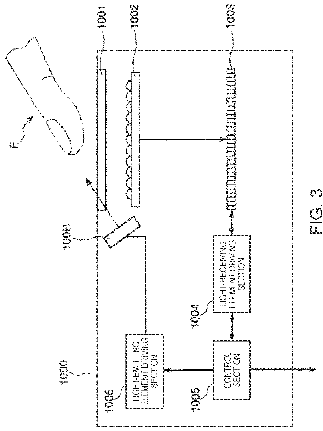 Light-emitting element, light-emitting device, light source, authentication device, and electronic apparatus