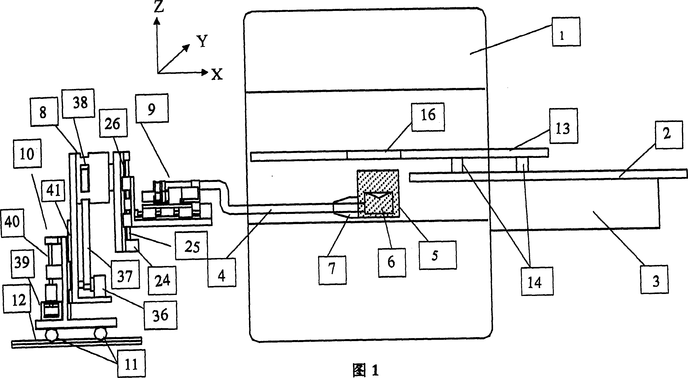 MRI guiding high intensity focusing ultrasonic therapeutic system