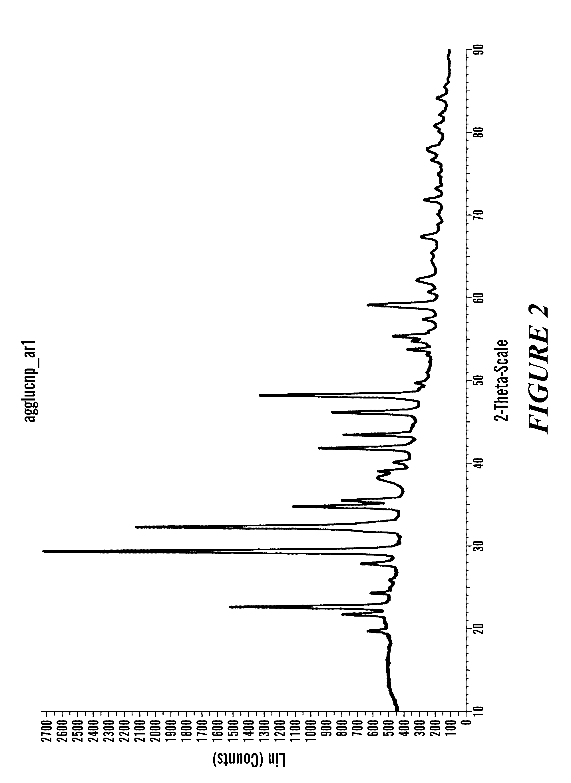 Nanoparticles comprised of shells associated with charged entities and formed from monomers and methods of making and using nanoparticles