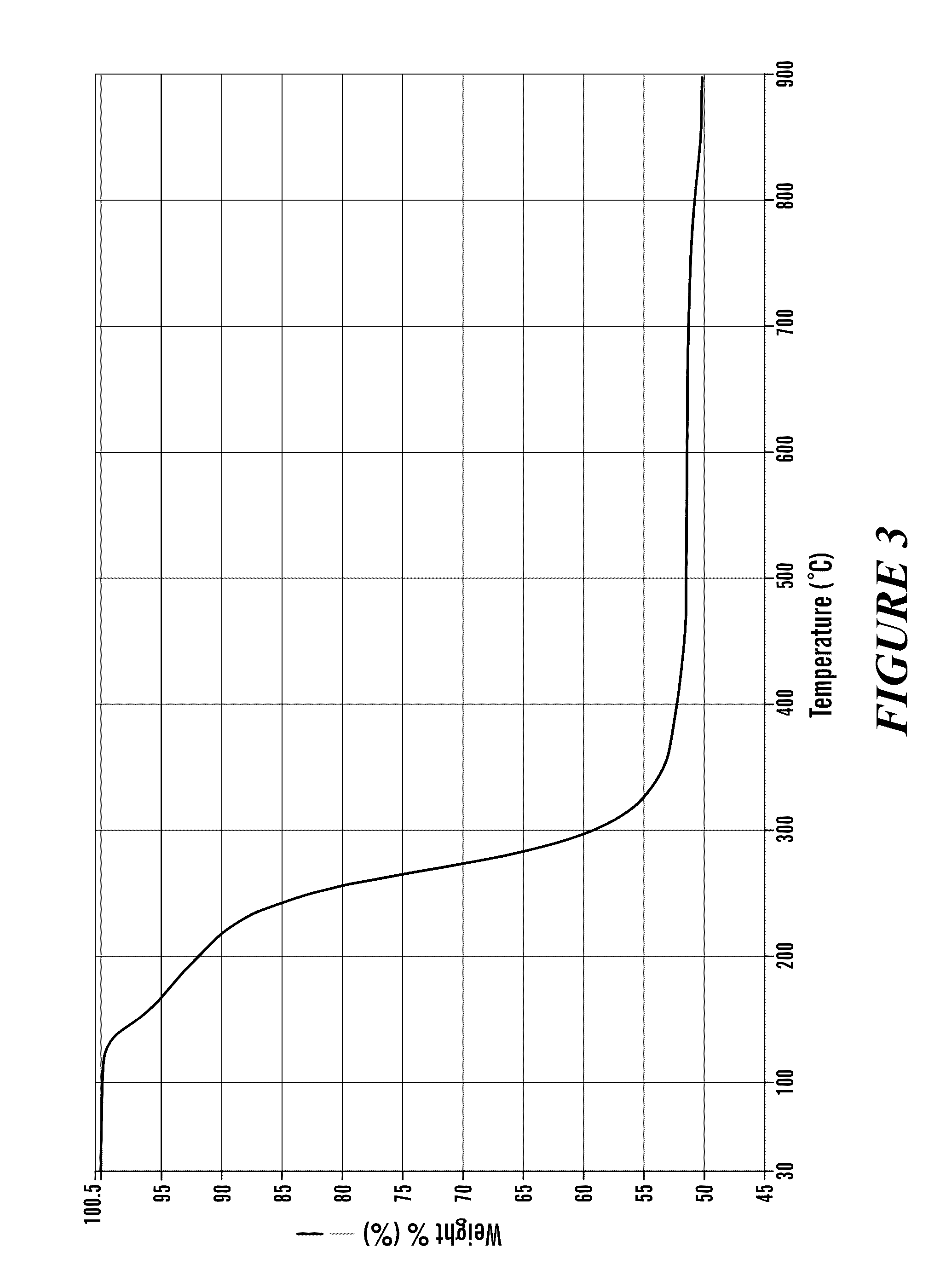 Nanoparticles comprised of shells associated with charged entities and formed from monomers and methods of making and using nanoparticles