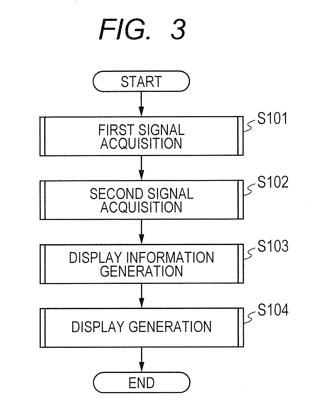 Image display method, image display apparatus, and storage medium