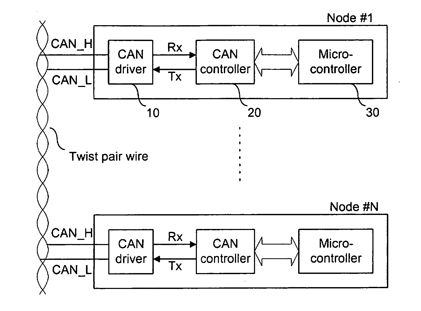 Method and apparatus for processing data in controller area network