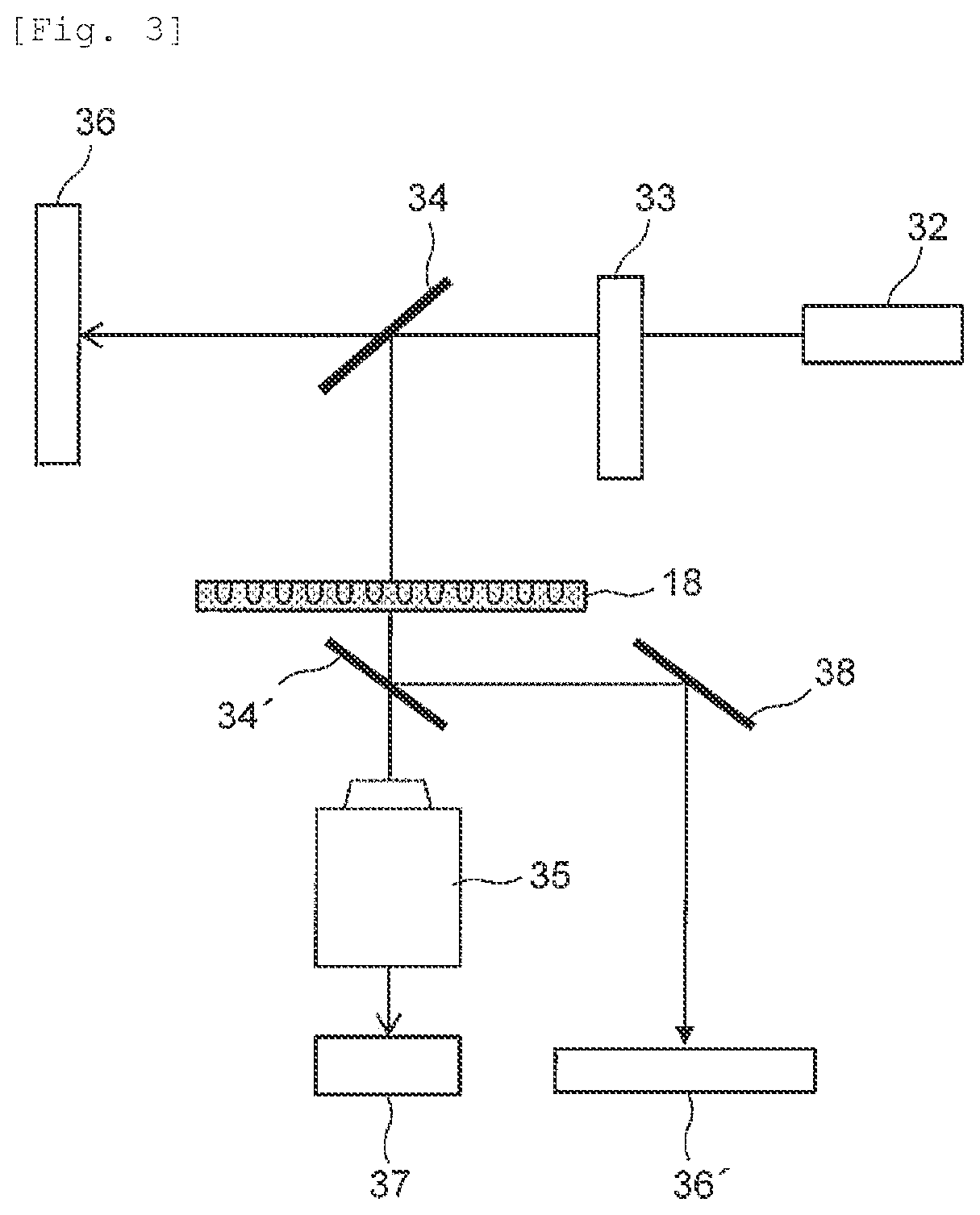 Test Apparatus