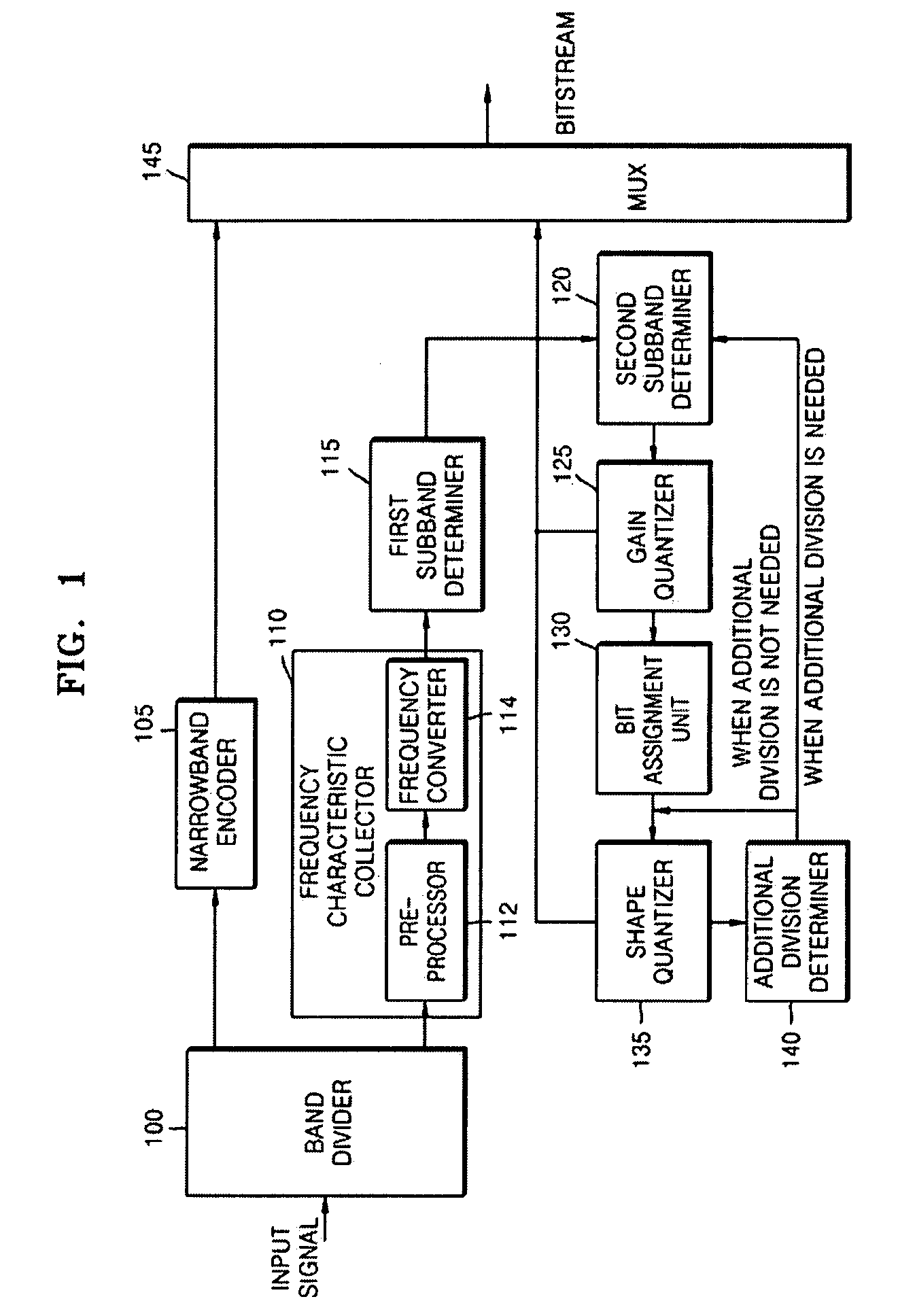 Speech coding apparatus and method