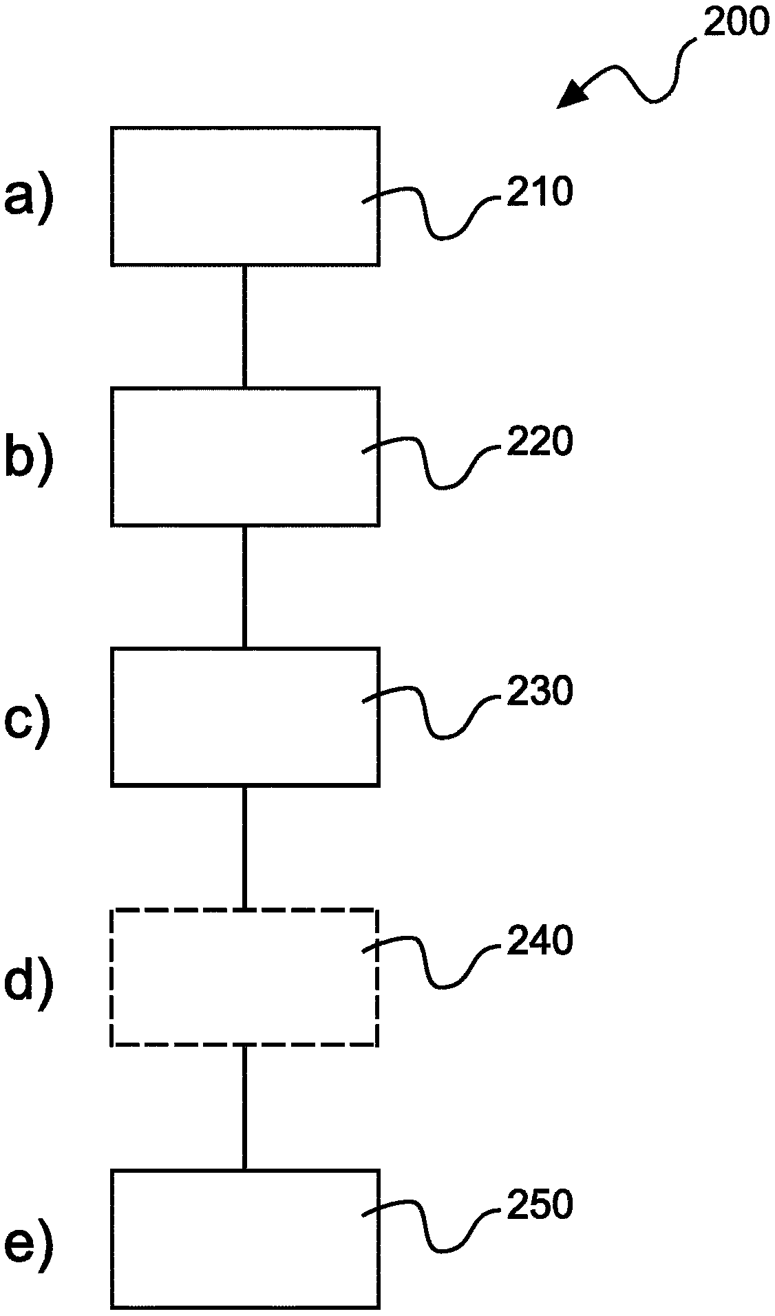 Apparatus for determining an effective energy spectrum of an X-ray tube