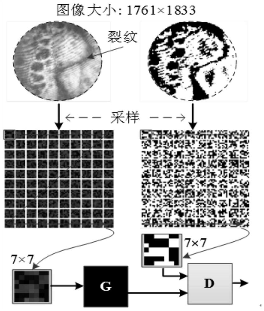 A Method for Enhancing Magneto-Optical Images of Cracks by Improving GAN