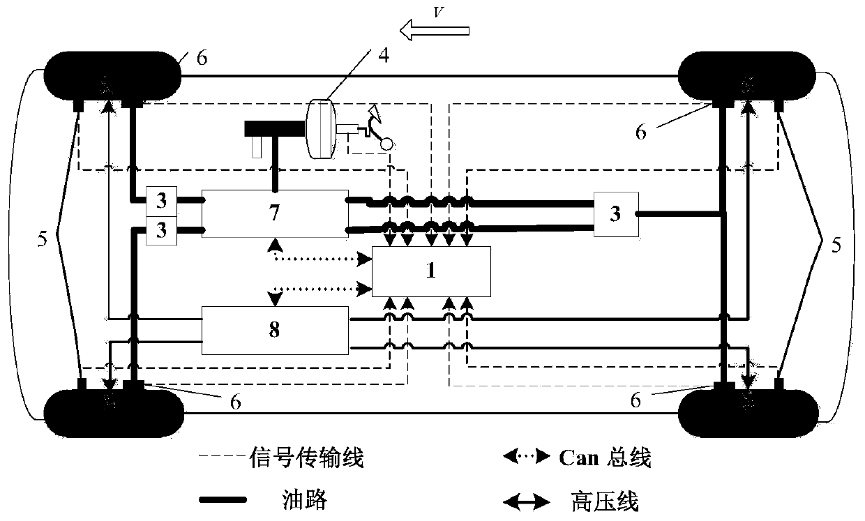 Electro-hydraulic composite brake anti-lock braking system and control method thereof