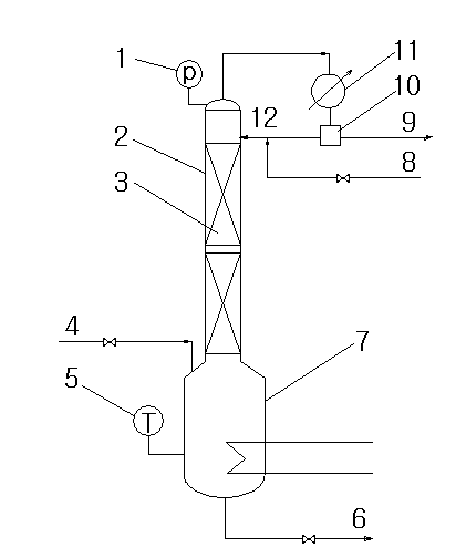 Interval reaction rectification process for synthesizing methacrylic anhydride