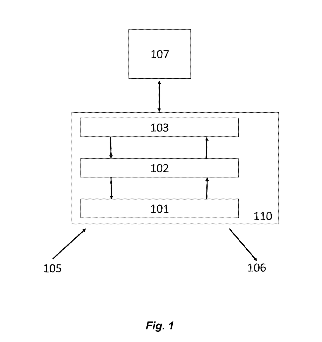 Wireless nodes with security key