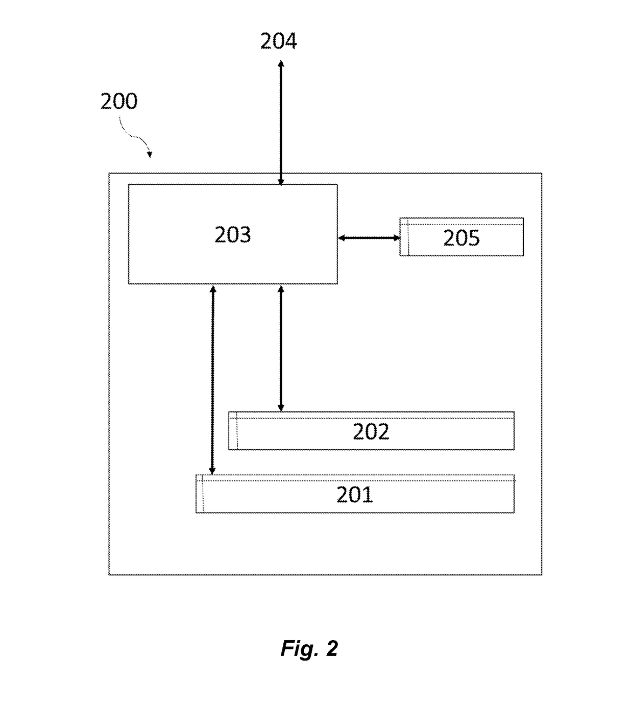 Wireless nodes with security key