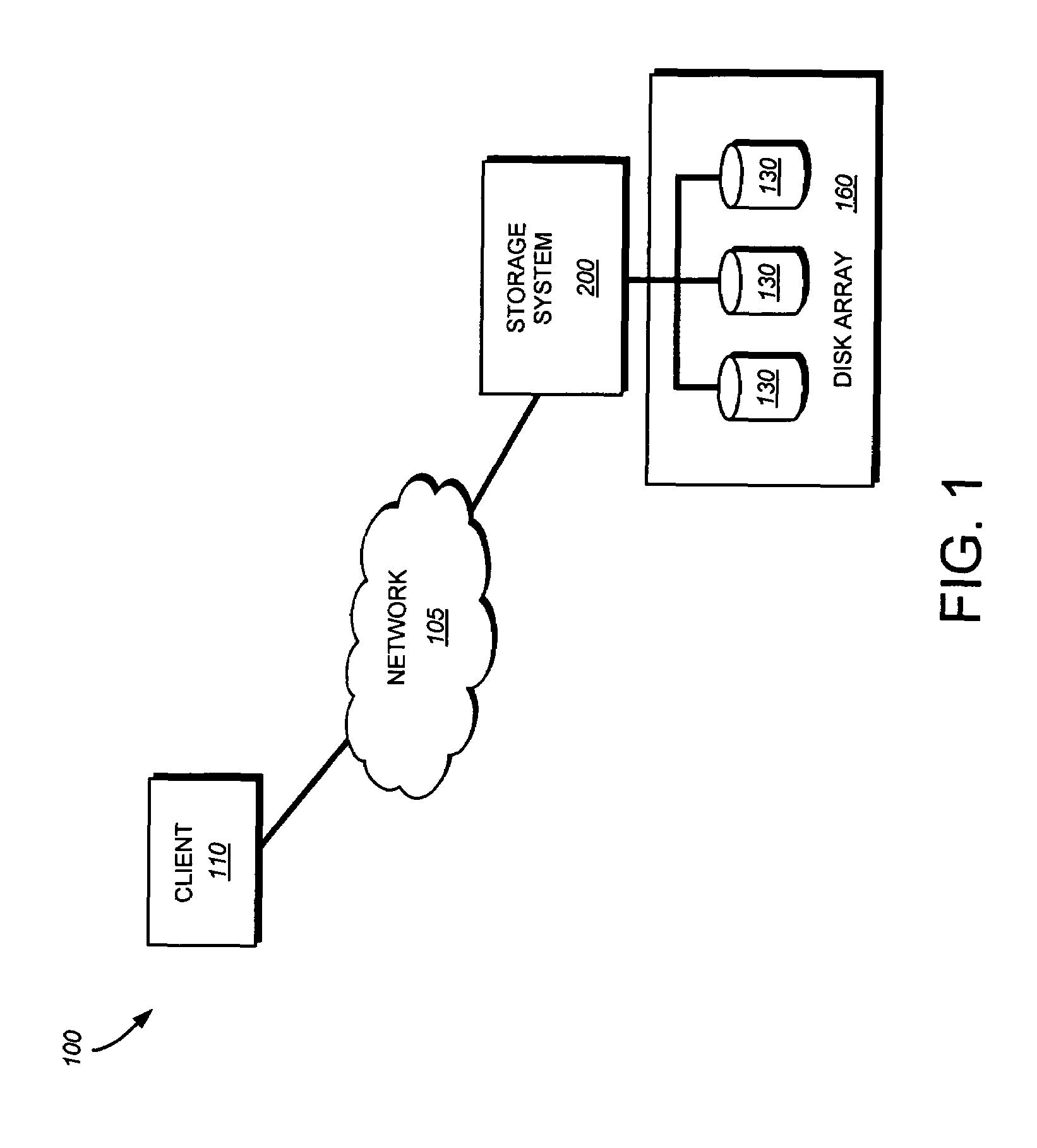 System and method for automatic root volume creation