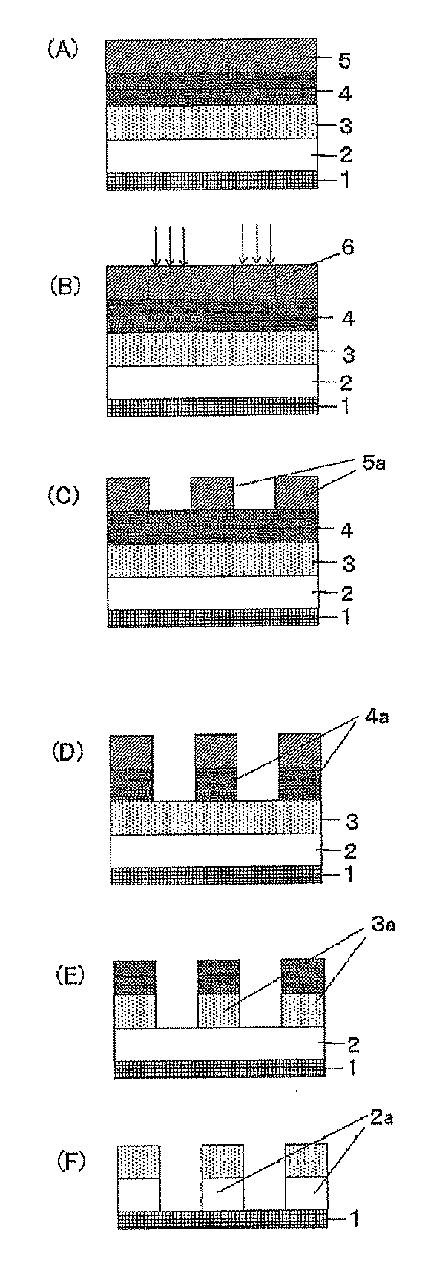 Resist underlayer film-forming composition, process for forming resist underlayer film and patterning process