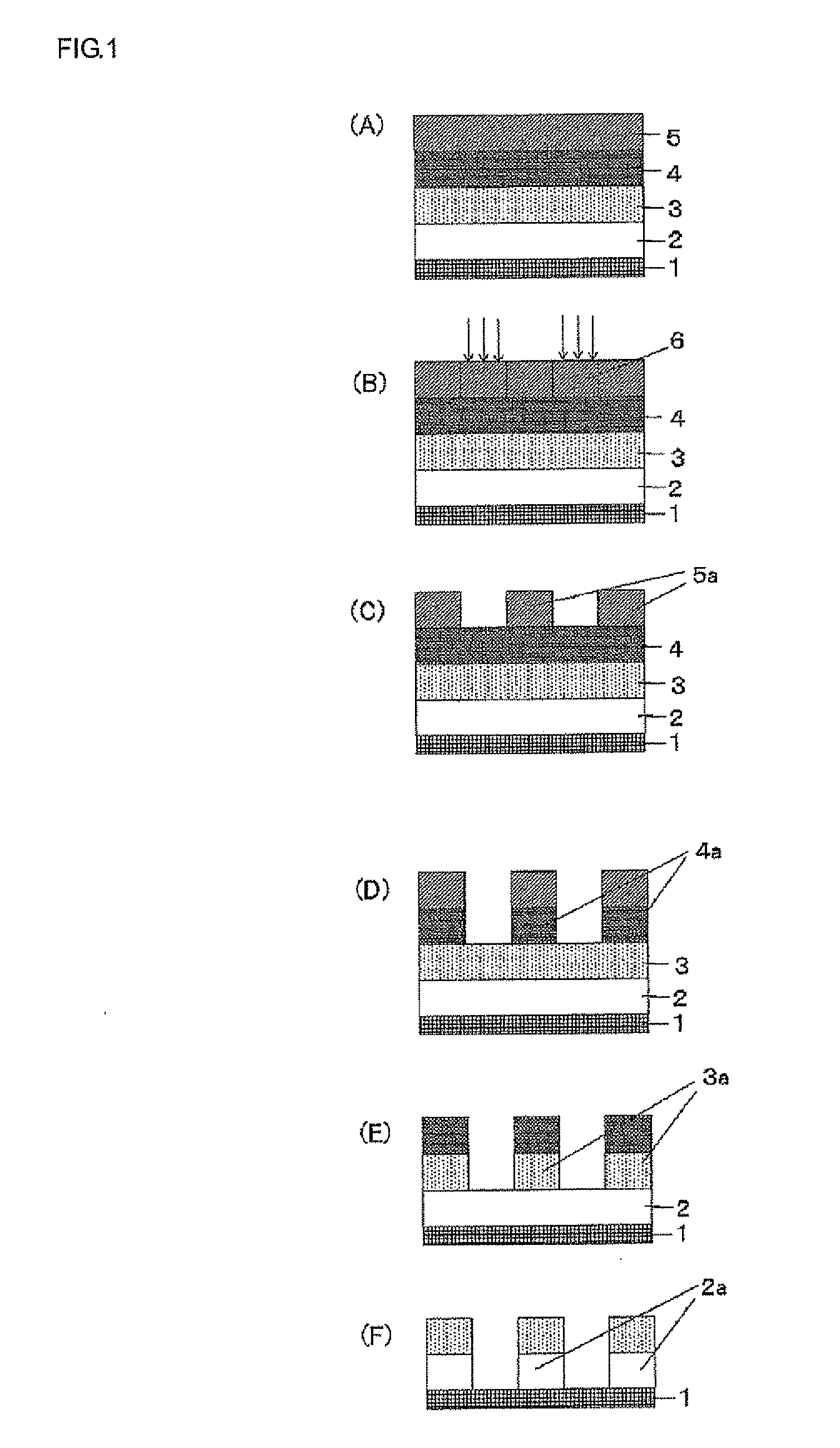 Resist underlayer film-forming composition, process for forming resist underlayer film and patterning process