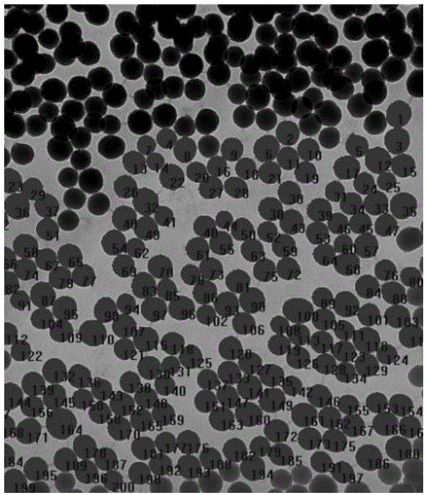 Preparation method for low-dielectric-constant ordered porous polyimide thin film