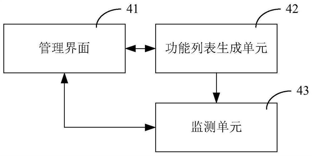 Vulnerability detection tool credibility verification method and system