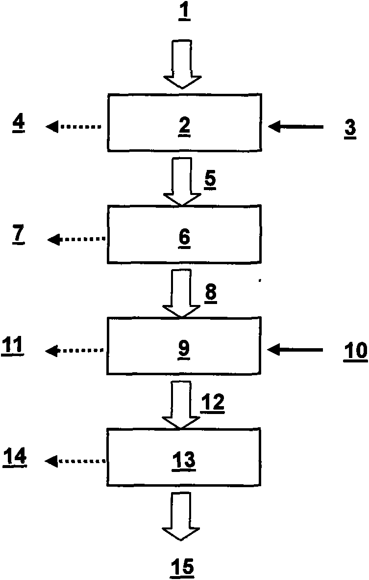 Method for realizing resource recovery of electroplating sludge