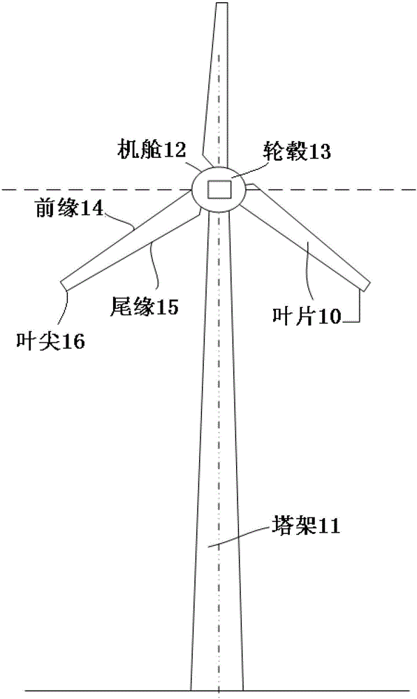 Wind turbine blade and wind turbine