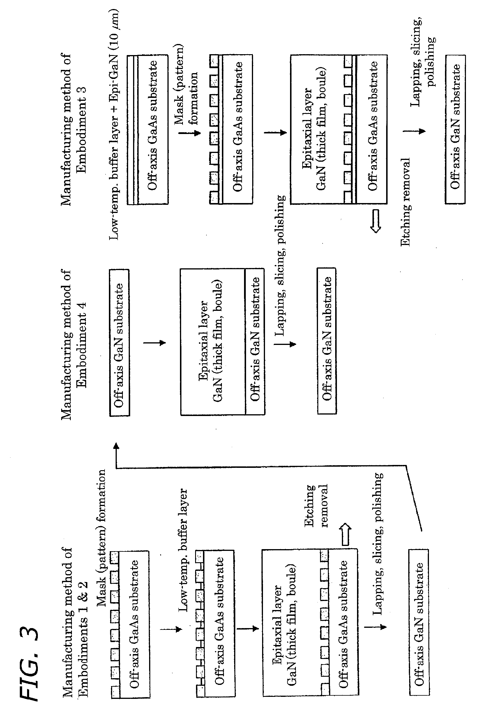 Method of Manufacturing Single-Crystal GaN Substrate, and Single-Crystal GaN Substrate