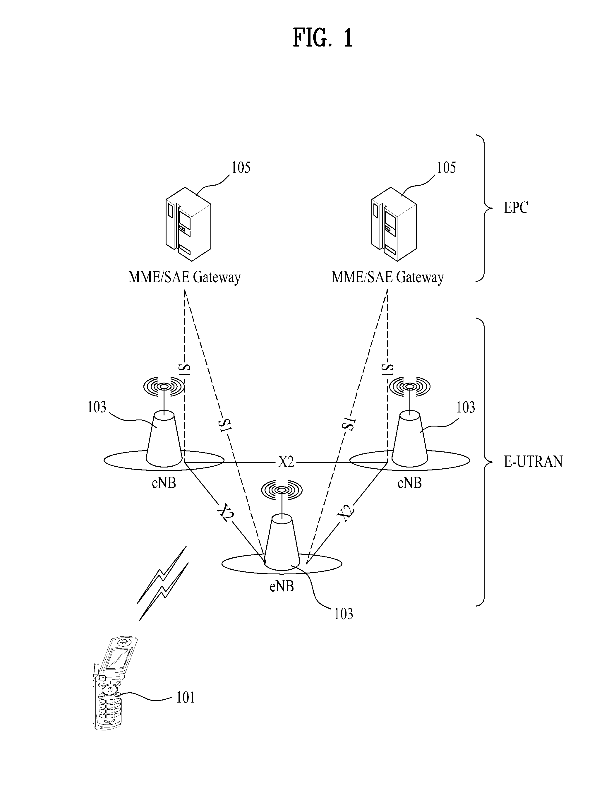 Enhanced delay management