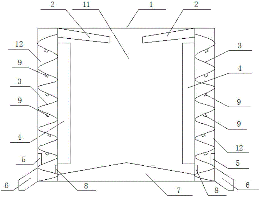 Electrically heated drying oven with temperature monitoring function