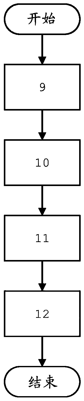 Spring leaf and method for producing a spring leaf