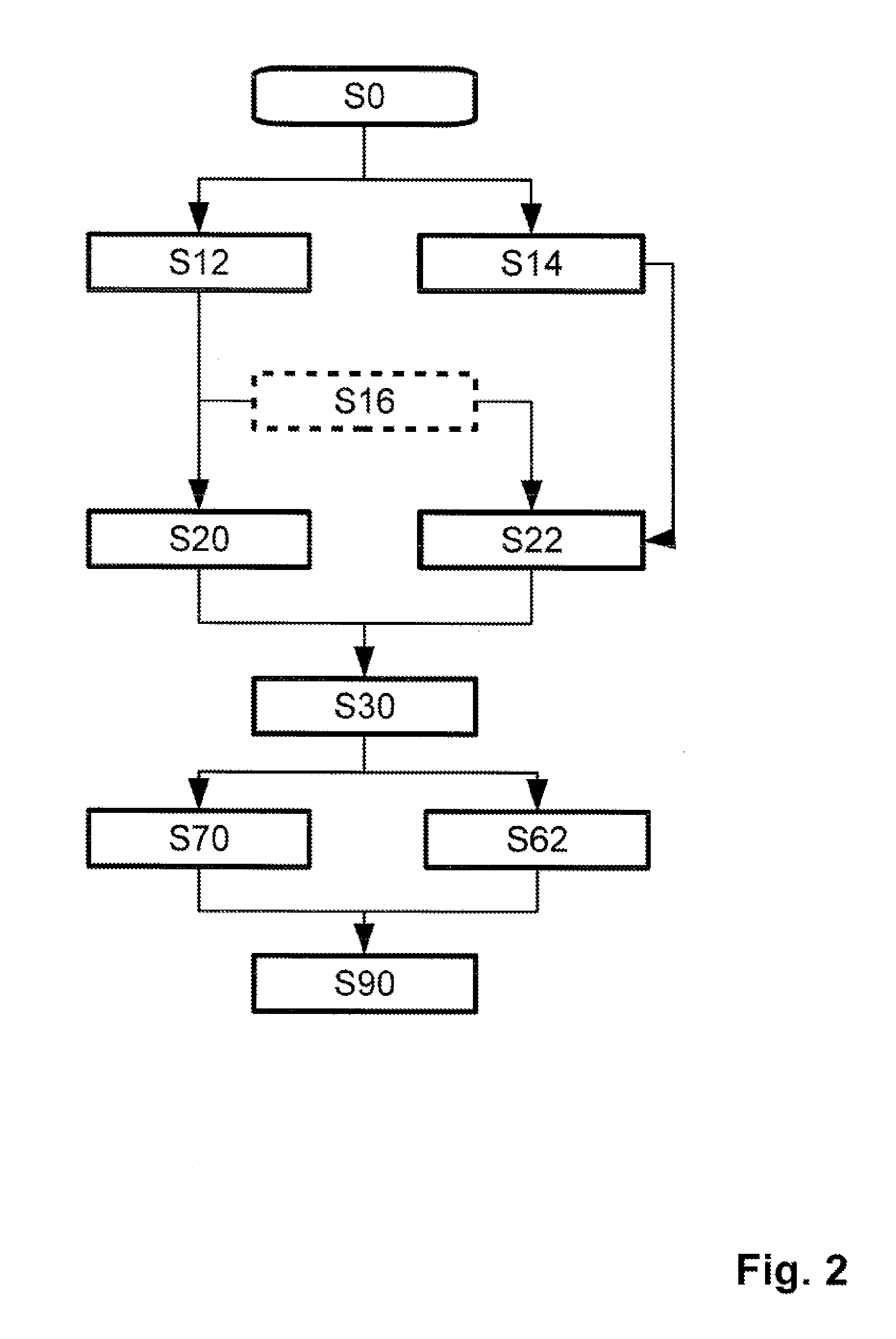 Device and method for measuring tire parameters of a vehicle