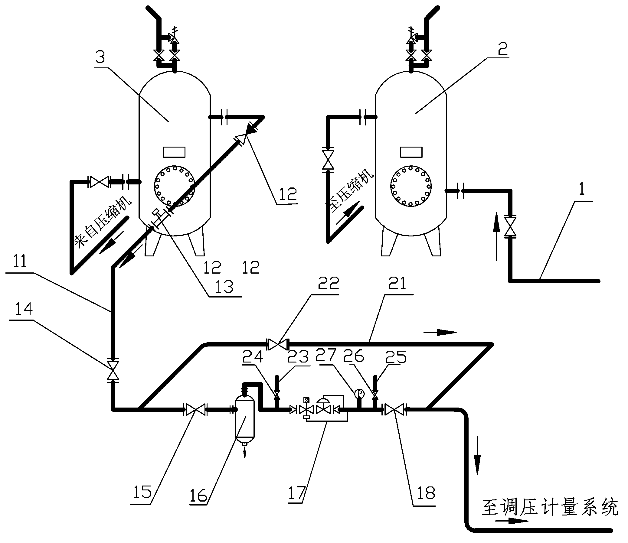 Residual gas recovery system of gas station compressor