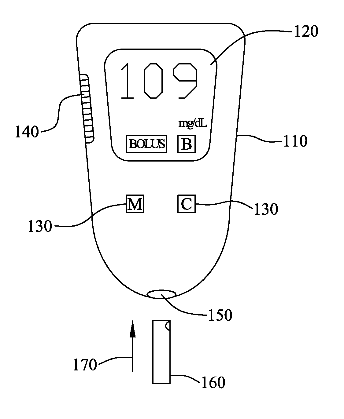 Analyte Monitoring Devices and Methods Therefor