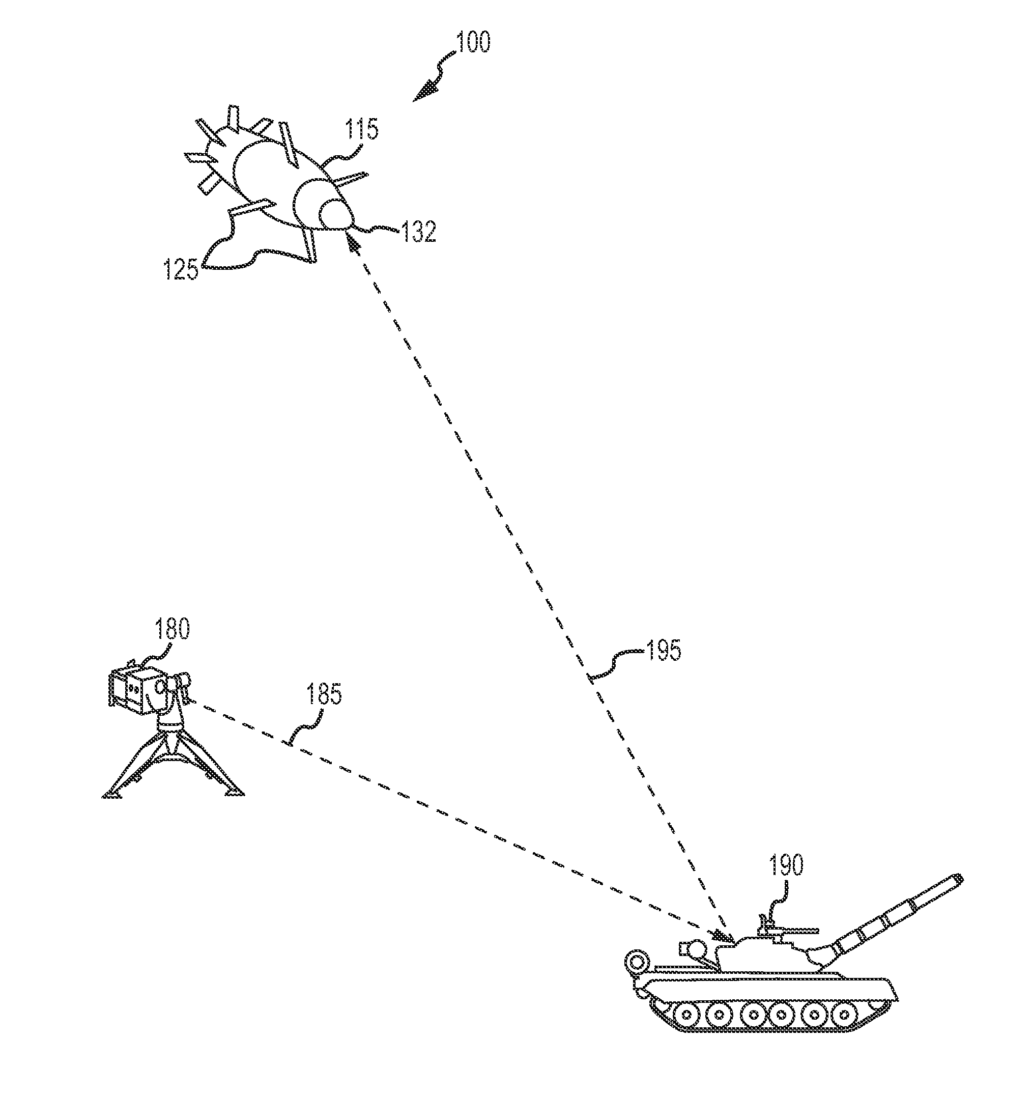 Fixed-Source Array Test Station for Calibration of a Semi-Active Laser (SAL) Seeker