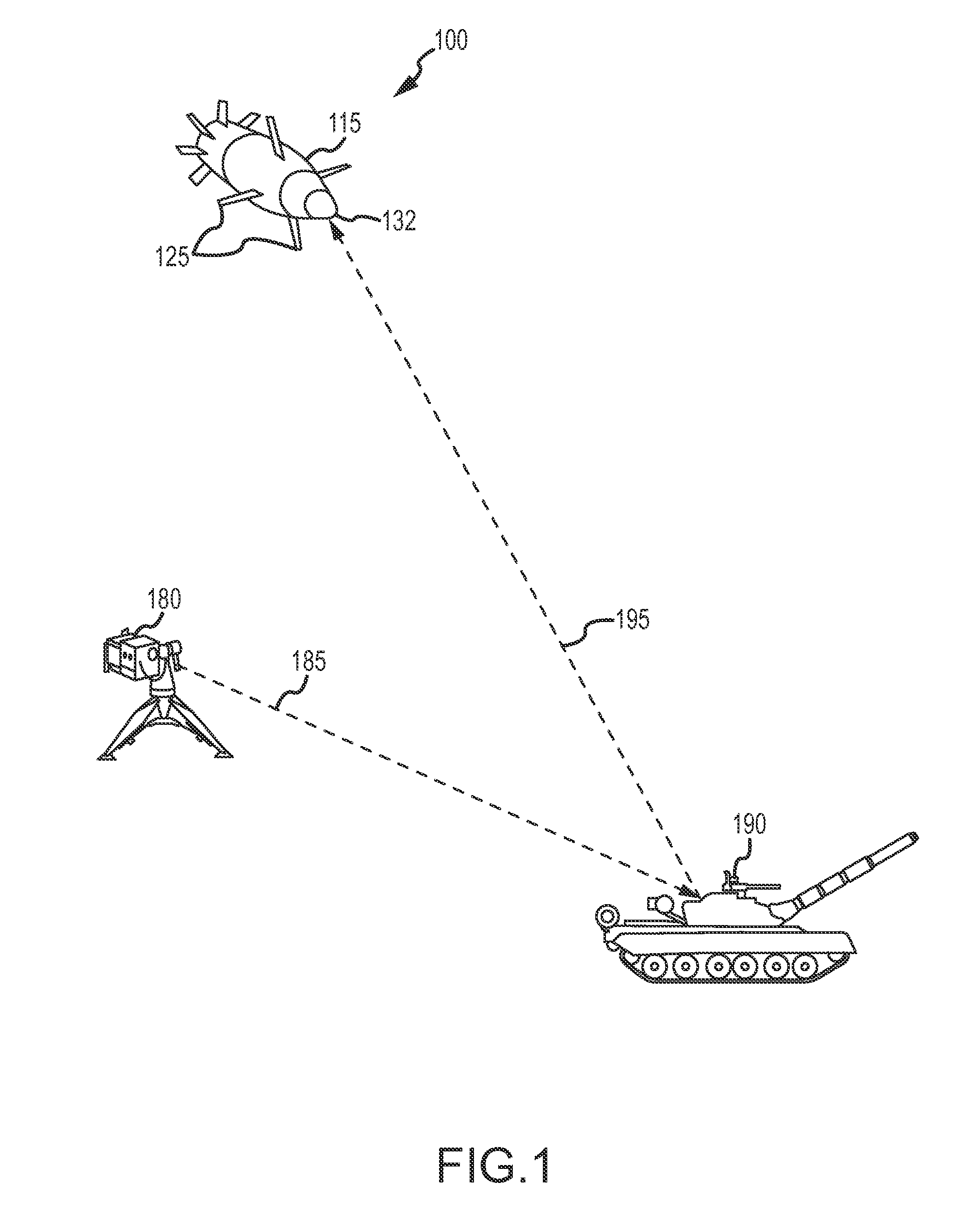 Fixed-Source Array Test Station for Calibration of a Semi-Active Laser (SAL) Seeker