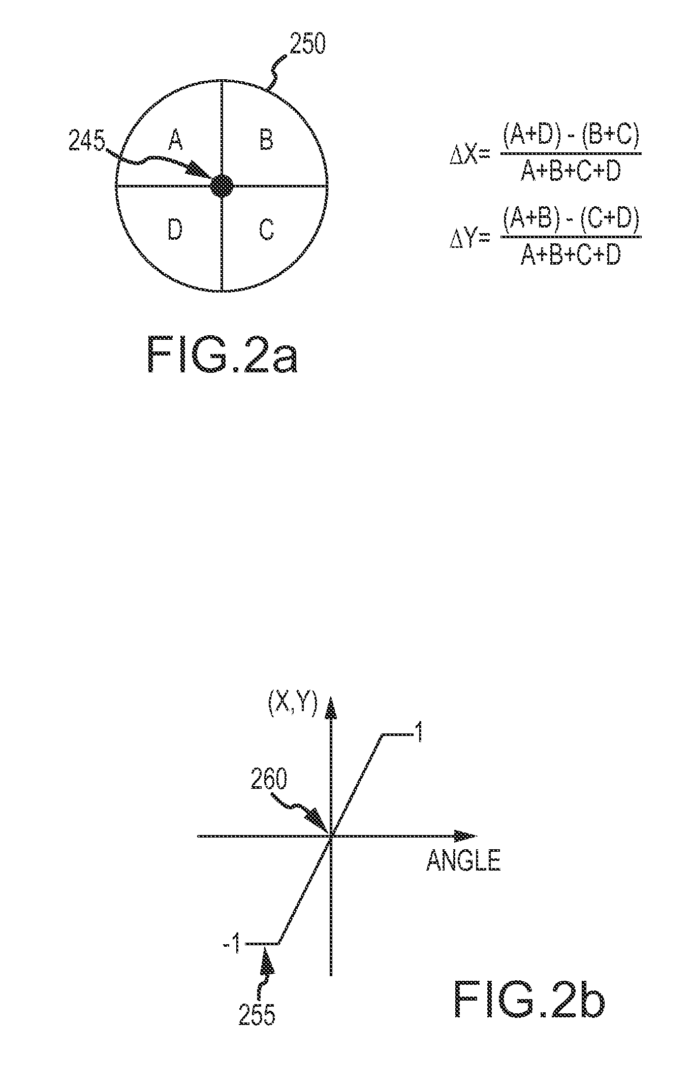 Fixed-Source Array Test Station for Calibration of a Semi-Active Laser (SAL) Seeker