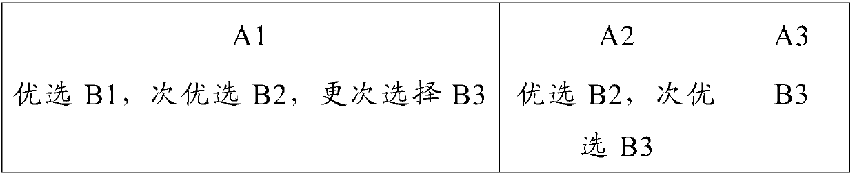 Manufacturing method of lithium-ion batteries