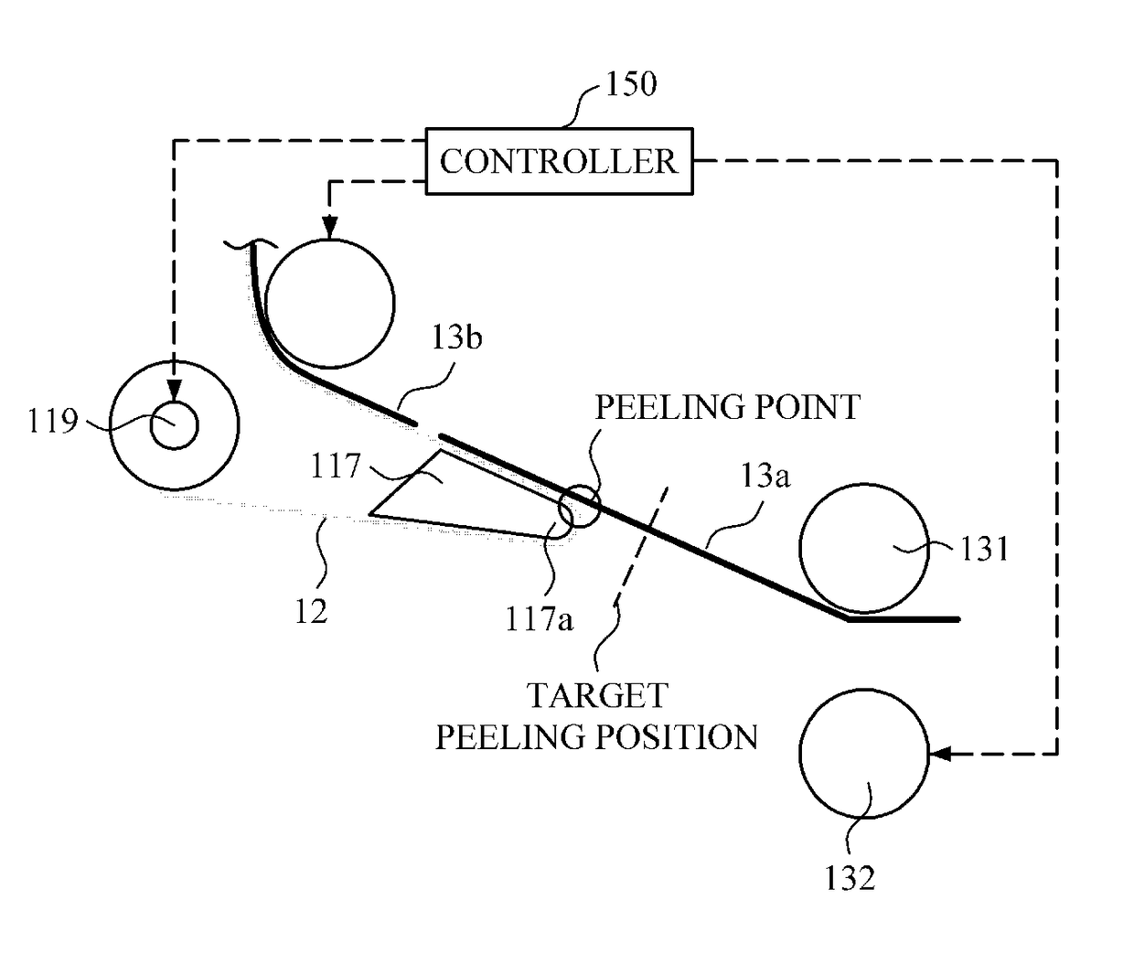 System and method for continuously manufacturing optical display device