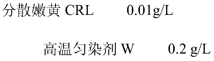 High-efficiency polyester fabric dyeing method